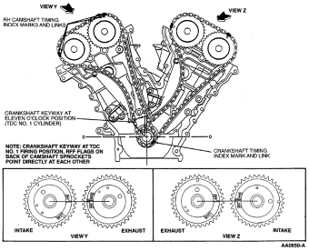 Ford 3.0L DOHC Timing chain installation