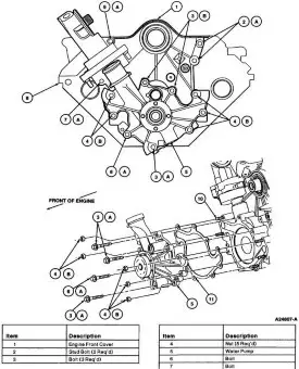 2003 Ford Mustang 3.8L Engine Torque Specs| Ford Specs