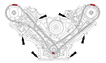 Ford 6.2L Timing chain installation